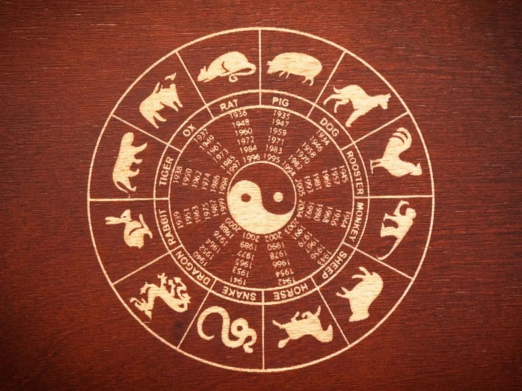 „Descoperă horoscopul chinezesc până în 2023! O zodie este binecuvântată de zei!”