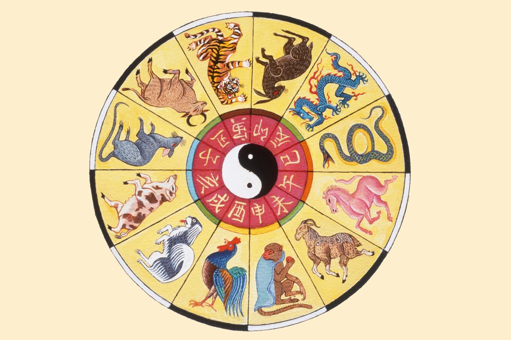"Horoscop chinezesc: Zodia privilegiată în ultimele săptămâni din noiembrie!"